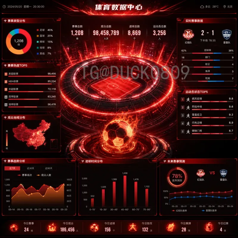 世界杯决赛圈深度分析：从小组赛到冠军争夺的战术演变与球队前景